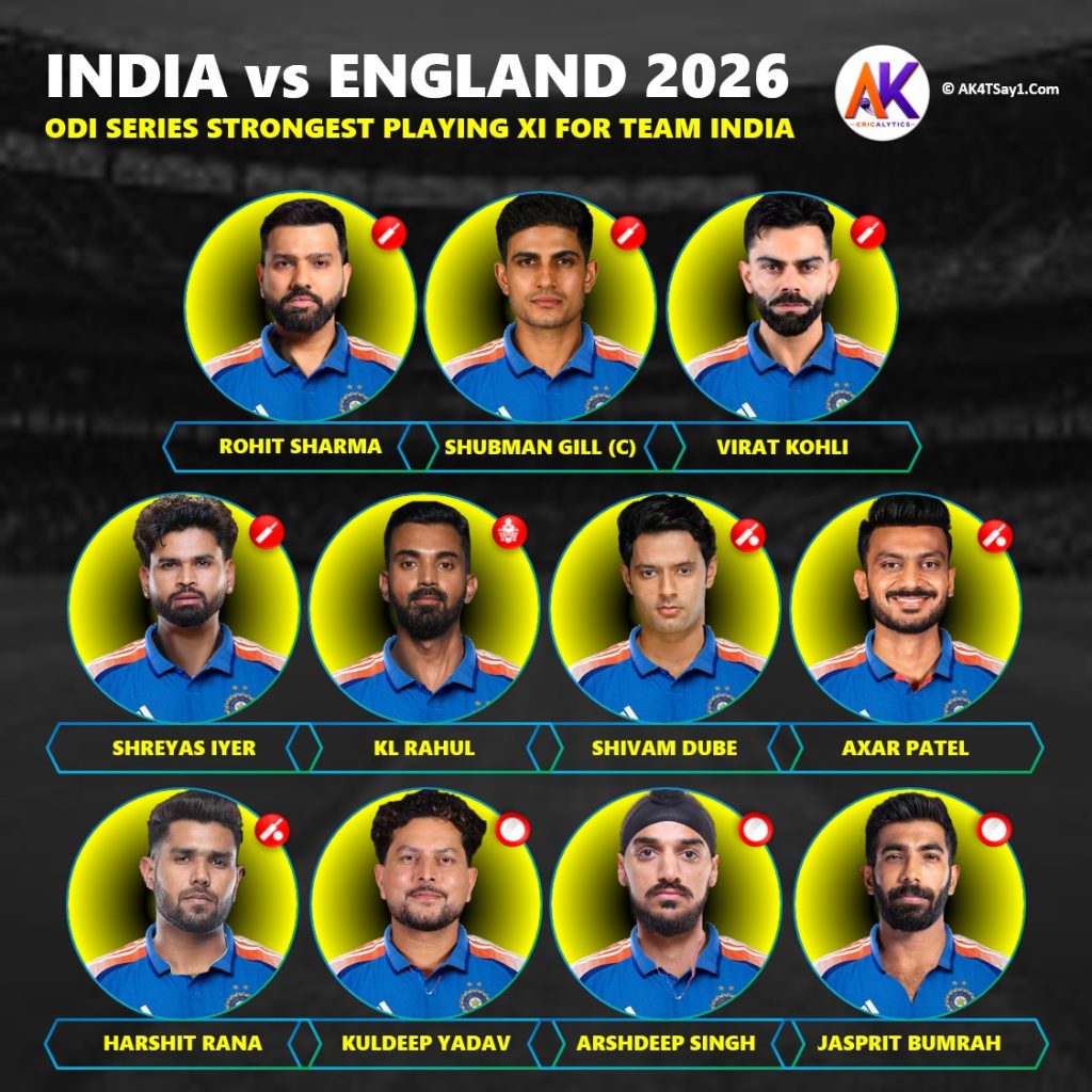Team India vs England ODI Playing 11 2026