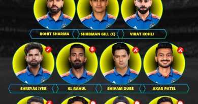 Team India vs England ODI Playing 11 2026