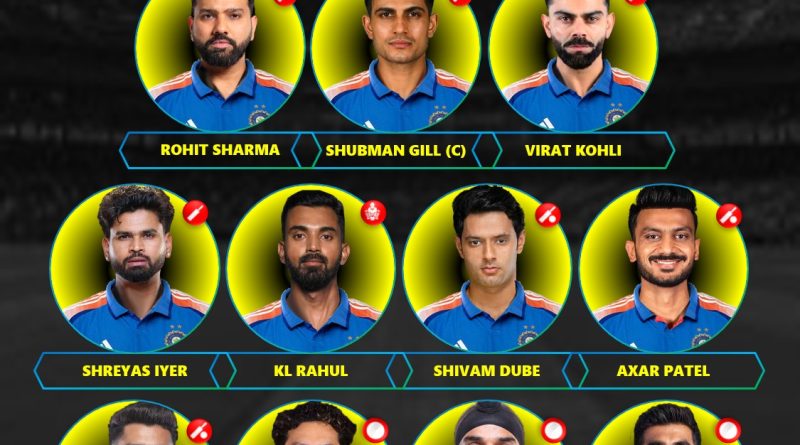 Team India vs England ODI Playing 11 2026