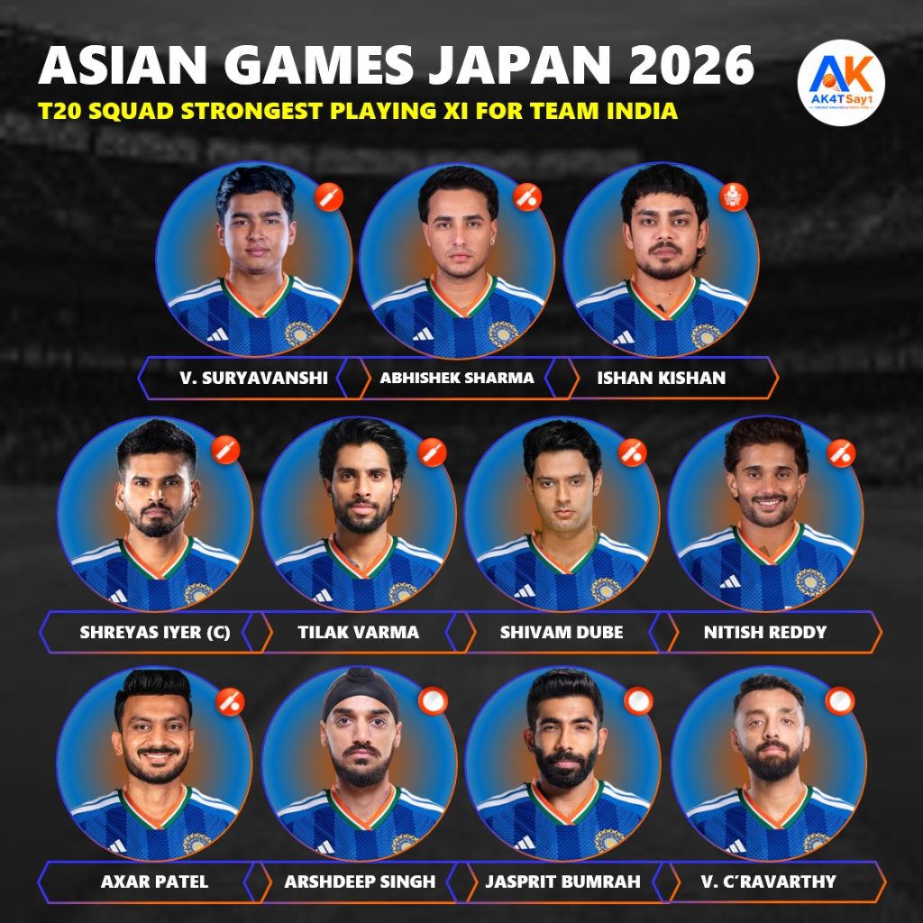 Asian Games 2026 Strongest Playing 11 for Team India Revealed