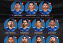 Asian Games 2026 Strongest Playing 11 for Team India Revealed