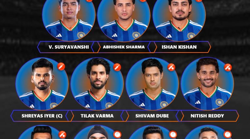 Asian Games 2026 Strongest Playing 11 for Team India Revealed