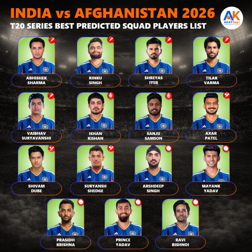India vs Afghanistan 2026 T20 Series Best Predicted Squad List