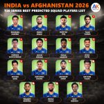 India vs Afghanistan 2026 T20 Series Best Predicted Squad List India vs Afghanistan 2026 T20 Series Best Predicted Squad List