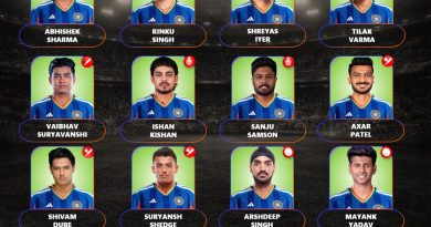 India vs Afghanistan 2026 T20 Series Best Predicted Squad List