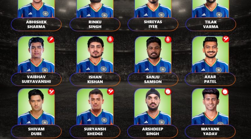 India vs Afghanistan 2026 T20 Series Best Predicted Squad List India vs Afghanistan 2026 T20 Series Best Predicted Squad List