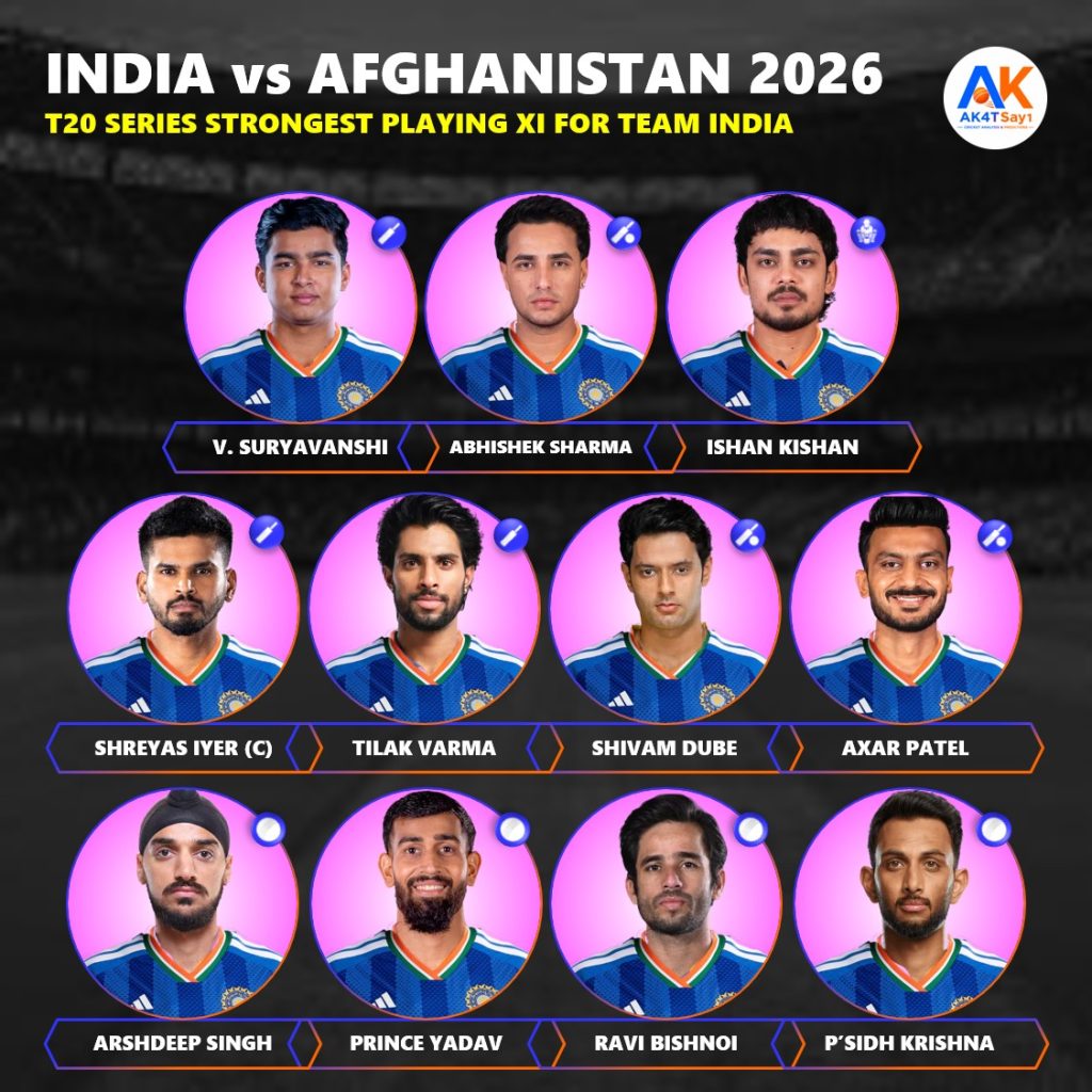 India vs Afghanistan 2026 T20 Series Strongest Playing 11 Team