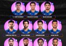 India vs Afghanistan 2026 T20 Series Strongest Playing 11 Team
