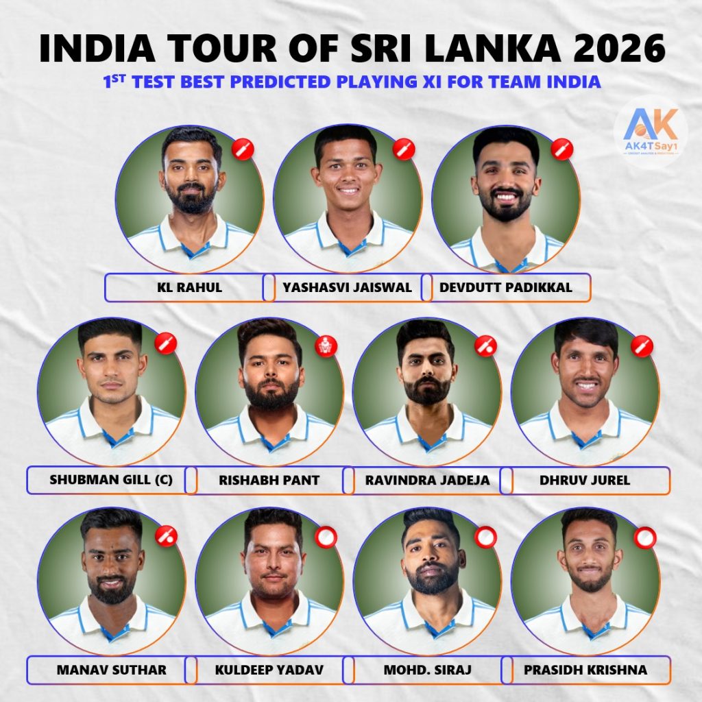 India vs Sri Lanka 1st Test 2026 Playing 11 and Best Team Preview