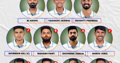 India vs Sri Lanka 1st Test 2026 Playing 11 and Best Team Preview