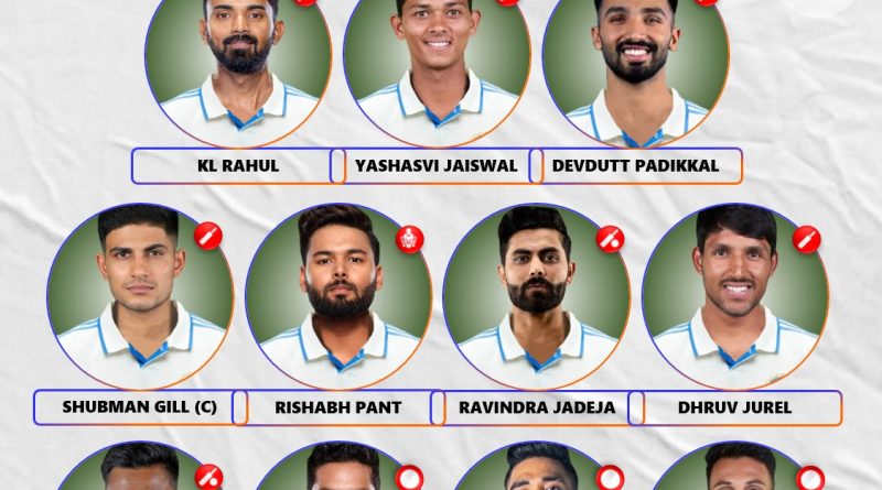 India vs Sri Lanka 1st Test 2026 Playing 11 and Best Team Preview