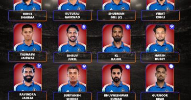 India vs West Indies 2026 ODI Squad Predicted Players List