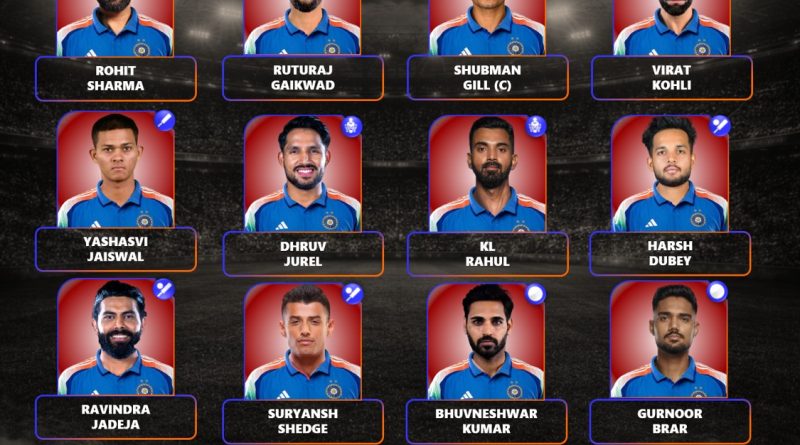 India vs West Indies 2026 ODI Squad Best Predicted Players List India vs West Indies 2026 ODI Squad Predicted Players List
