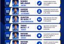 MI Released Players IPL 2027 - 5 Shocking Names in Predicted List
