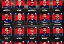 RCB Retained Players IPL 2027 - Royal Challengers Bengaluru Likely Retentions