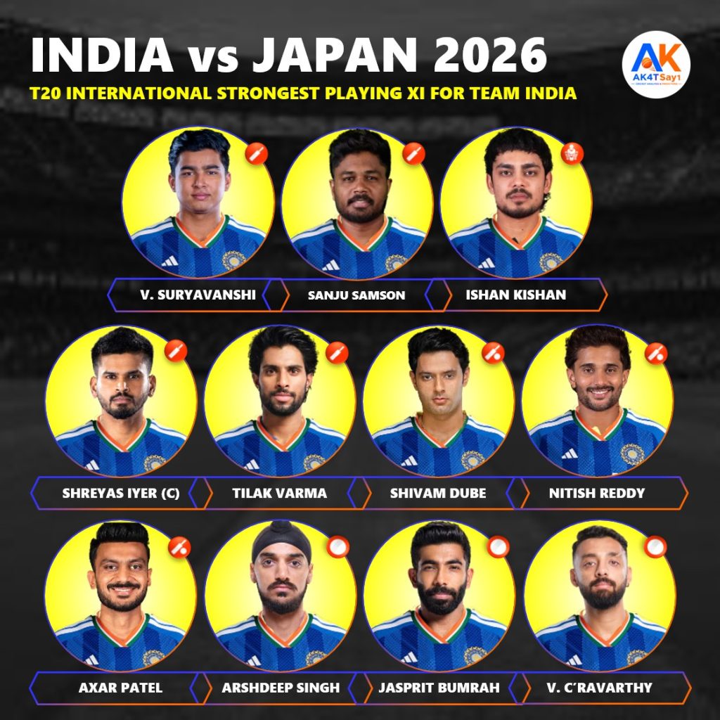 India vs Japan 2026 Playing 11 - Sanju Samson to Open on September 22