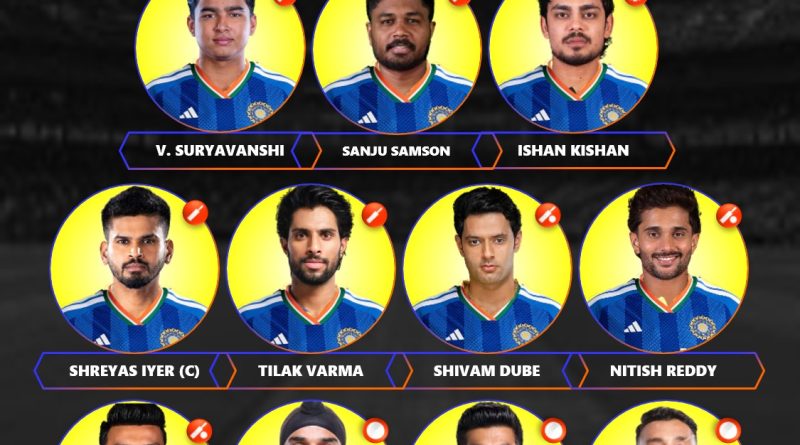 India vs Japan 2026 Playing 11 - Sanju Samson to Open on September 22