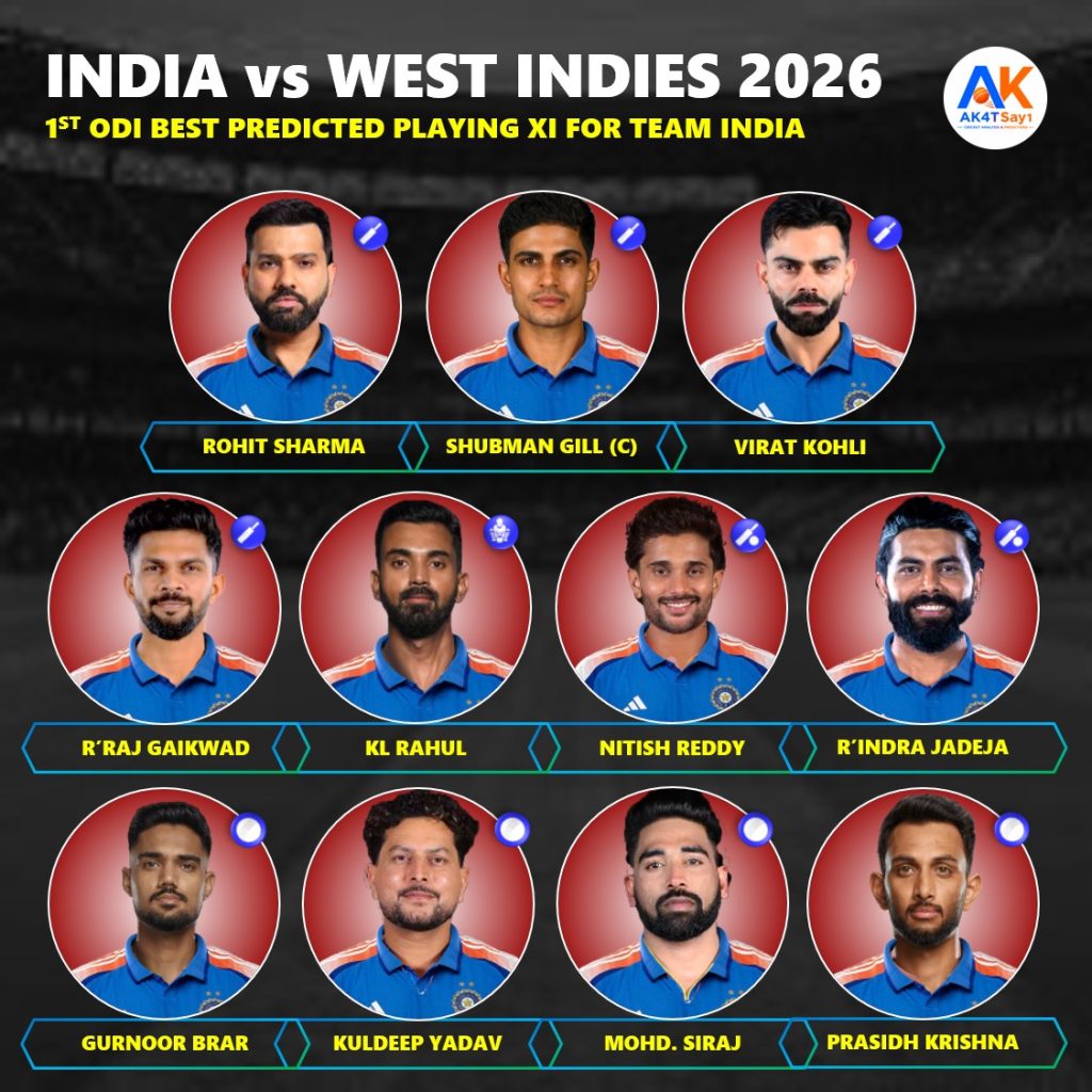 India vs West Indies 2026 1st ODI Likely Playing 11 Team Preview