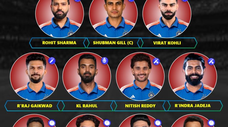 India vs West Indies 2026 1st ODI Likely Playing 11 Team Preview