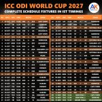 ODI World Cup 2027 Full Exclusive Schedule Fixtures Download ODI World Cup 2027 Full Exclusive Schedule Fixtures Download