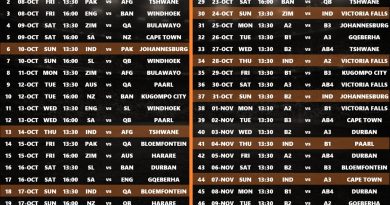 ODI World Cup 2027 Full Exclusive Schedule Fixtures Download