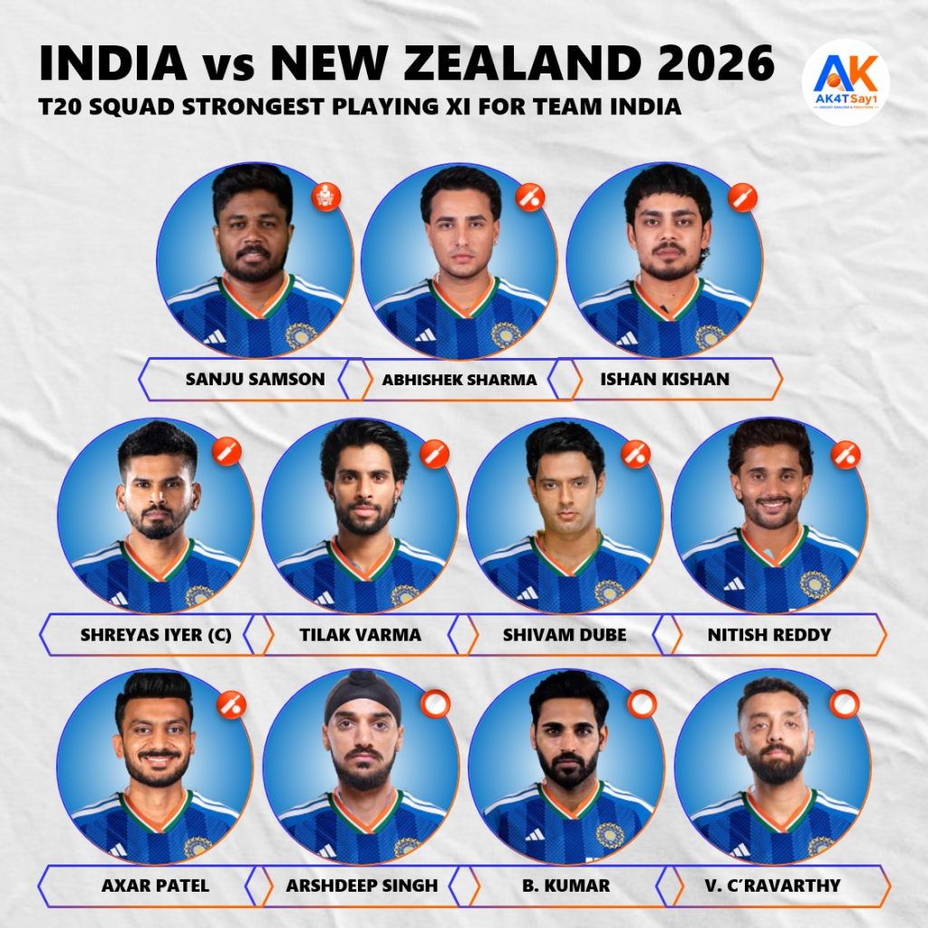 Team India vs New Zealand 2026 T20 Series Strongest Playing XI