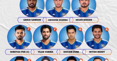 Team India vs New Zealand 2026 T20 Series Strongest Playing XI
